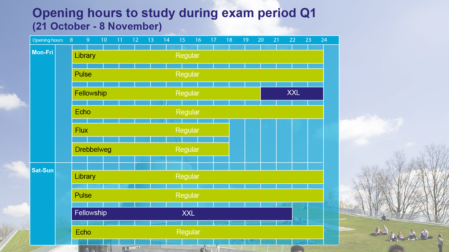 XXL opening hours of study facilities during the exam period TU Delft